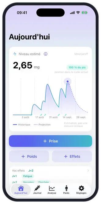 La carte Niveau estimé de Doza sur iPhone : la courbe redescend nettement après une semaine sans injection, puis remonte à la prise suivante
