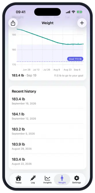 Doza's weight chart on iPhone: 7-day smoothed trend, goal line at 172 lb and distance to go, with a visible plateau over the last few weeks